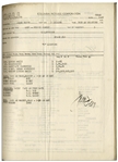 Moe Howard's 25pp. Script Dated May 1950 for The Stooges Film ''Don't Throw That Knife'', Working Title ''Noncensus Takers'' -- With Extra Page of Script Revisions & Call Sheet -- Very Good Plus